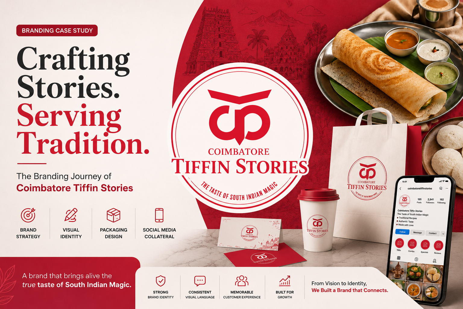 Coimbatore Tiffin Stories